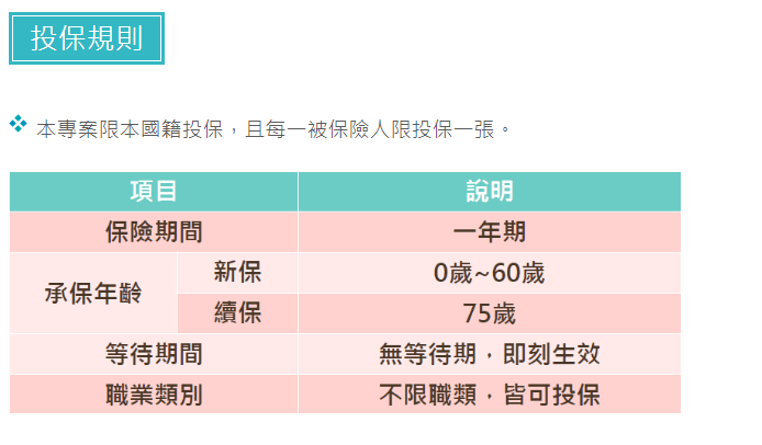 疫起守護-防疫保單,居家隔離也賠,富邦產險專剋新型冠狀病毒冠軍 5 疫起守護-防疫保單,居家隔離也賠,富邦產險專剋新型冠狀病毒冠軍 3
