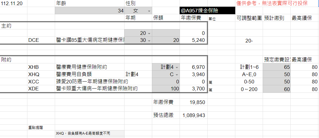 新手規劃保險實用指南,推薦比較一次滿足,網站使用介紹 8 新手規劃保險實用指南,推薦比較一次滿足,網站使用介紹 8