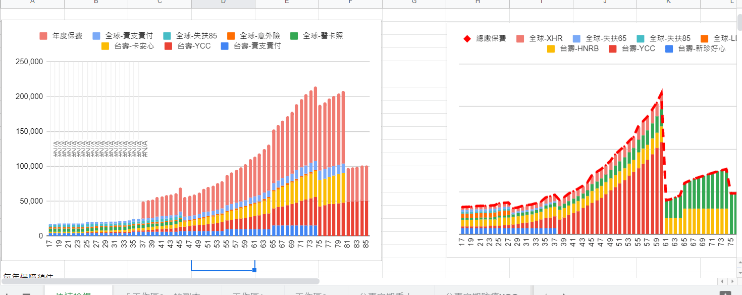 保單健診，罐頭保單試作程式 4