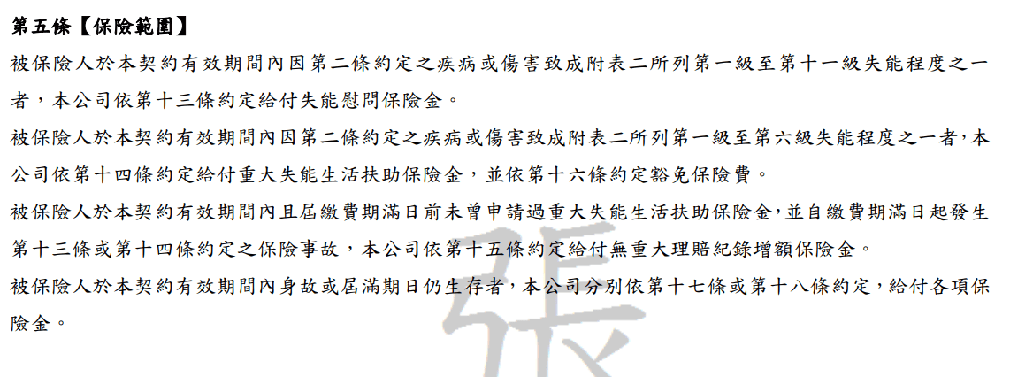 全球LDH失扶好照,還本、年金、一次金都有,適合資產、包租一族 4 LDH-全球失能險-保險範圍