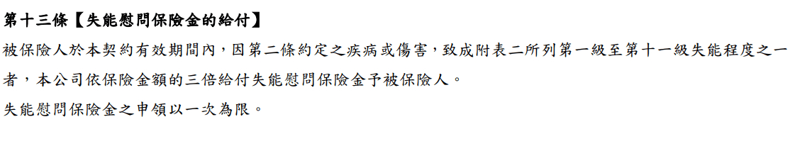 全球LDH失扶好照,還本、年金、一次金都有,適合資產、包租一族 6 LDH-全球失能險-失能慰問金