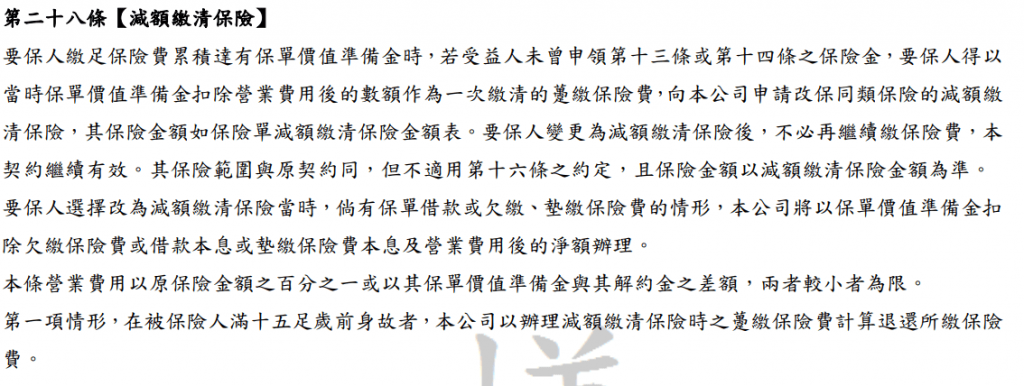 全球LDH失扶好照,還本、年金、一次金都有,適合資產、包租一族 10 LDH-全球失能險-減額繳清