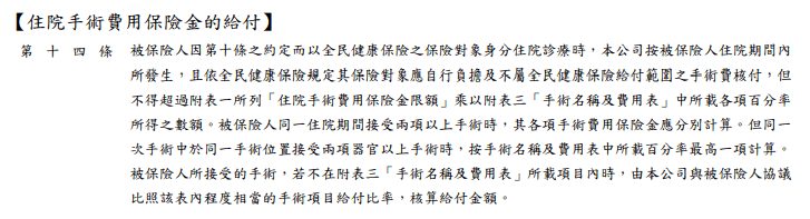 中壽好康泰實支實付,中等評價中高齡也能買得起,常見基本保障 6 中壽好康泰實支實付,中等評價中高齡也能買得起,常見基本保障 6