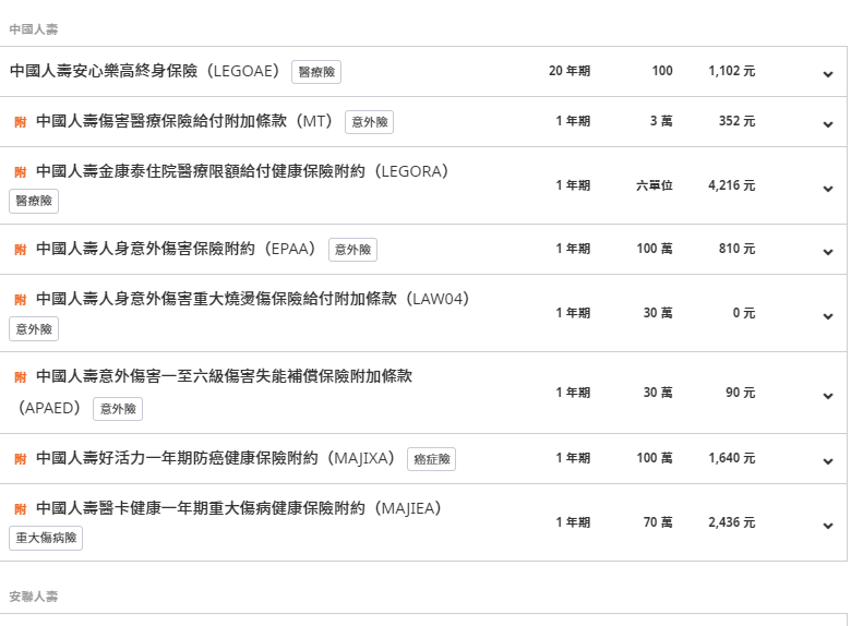my83保險平台,圖文解說,族群罐頭保單,各險種基本觀念 9 my83保險平台,圖文解說,族群罐頭保單,各險種基本觀念 9