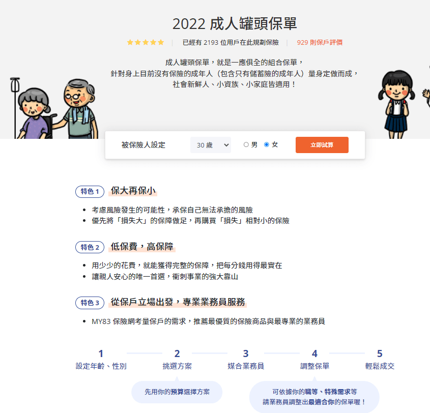 my83保險平台,圖文解說,族群罐頭保單,各險種基本觀念 10 my83保險平台,圖文解說,族群罐頭保單,各險種基本觀念 10