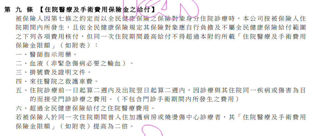 三商人壽BHSR保健康，實支實付醫療險 4