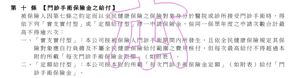 三商人壽BHSR保健康，實支實付醫療險 5