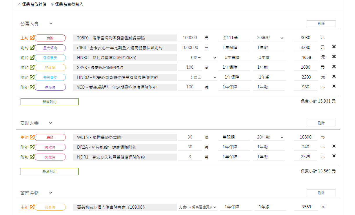 保險e聊站，保險規劃平台，圖文解說，保單規劃簡單化，新手補充知識點 4