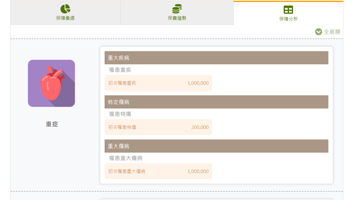 保險e聊站，保險規劃平台，圖文解說，保單規劃簡單化，新手補充知識點 7