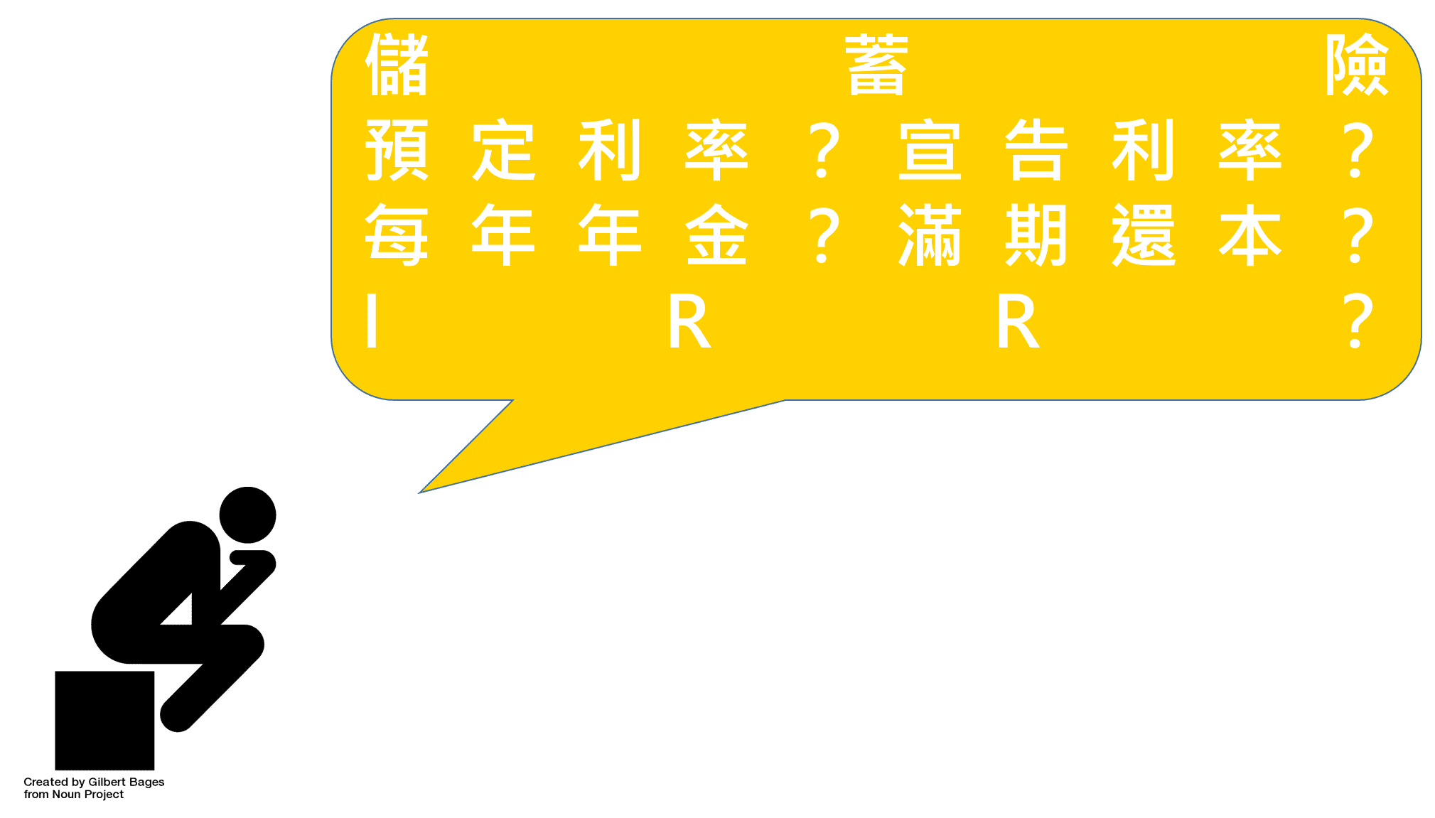 儲蓄險是什麼