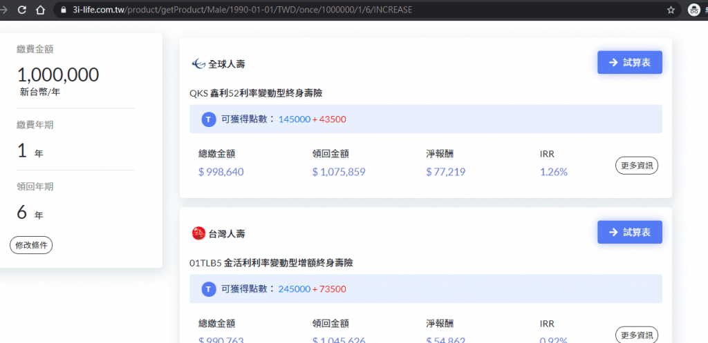 散戶悲歌，0050ETF傻瓜都能贏儲蓄險，為何金融業務都不肯說？ 1