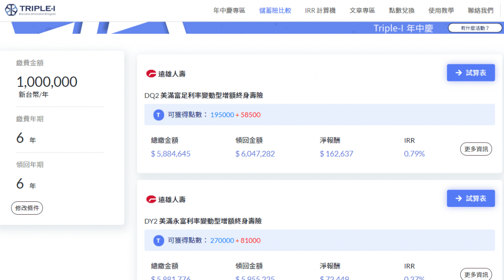 散戶悲歌，0050ETF傻瓜都能贏儲蓄險，為何金融業務都不肯說？ 3