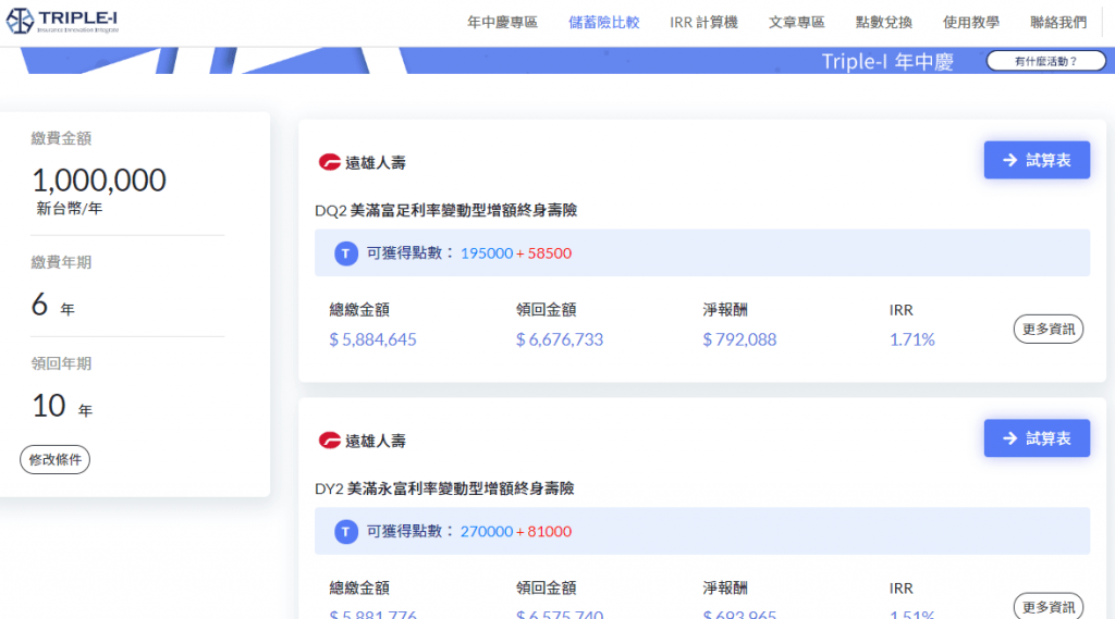 散戶悲歌，0050ETF傻瓜都能贏儲蓄險，為何金融業務都不肯說？ 4