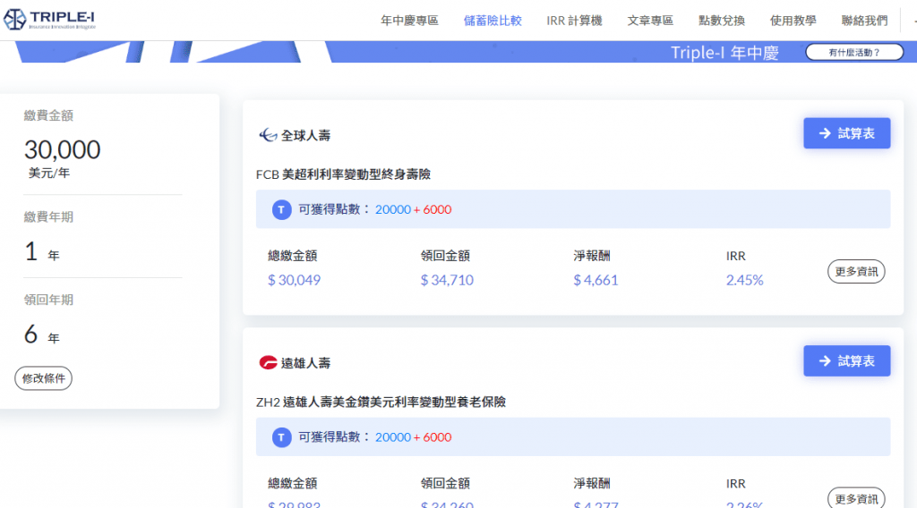 散戶悲歌，0050ETF傻瓜都能贏儲蓄險，為何金融業務都不肯說？ 5