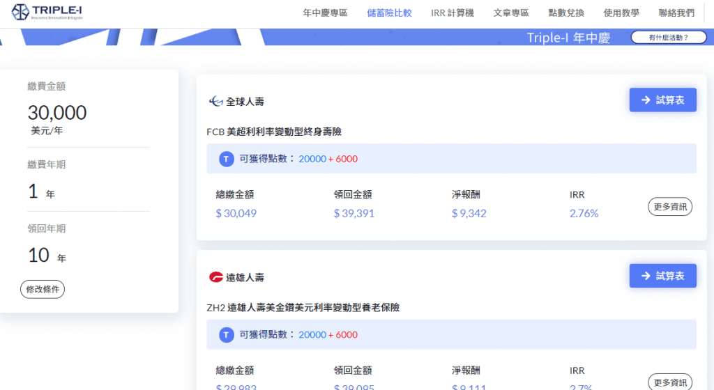 散戶悲歌，0050ETF傻瓜都能贏儲蓄險，為何金融業務都不肯說？ 6