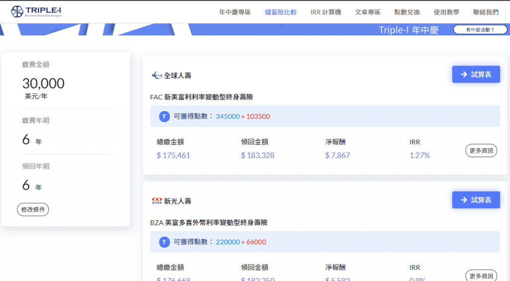 散戶悲歌，0050ETF傻瓜都能贏儲蓄險，為何金融業務都不肯說？ 7