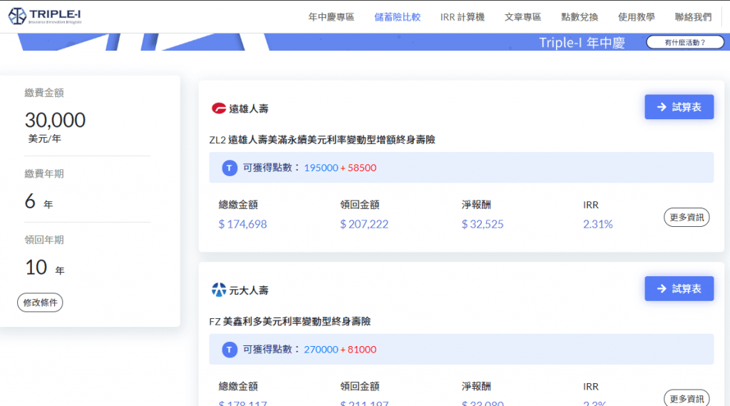 散戶悲歌，0050ETF傻瓜都能贏儲蓄險，為何金融業務都不肯說？ 8