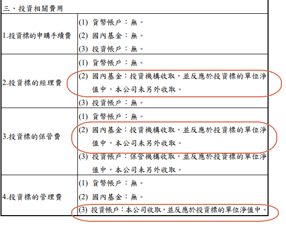 元大存股概念保單，觀念、評價，保險跟投資在一起，好嗎？ 2