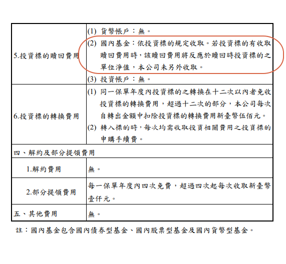 元大存股概念保單，觀念、評價，保險跟投資在一起，好嗎？ 3
