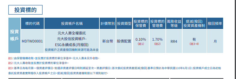 元大存股概念保單，觀念、評價，保險跟投資在一起，好嗎？ 4