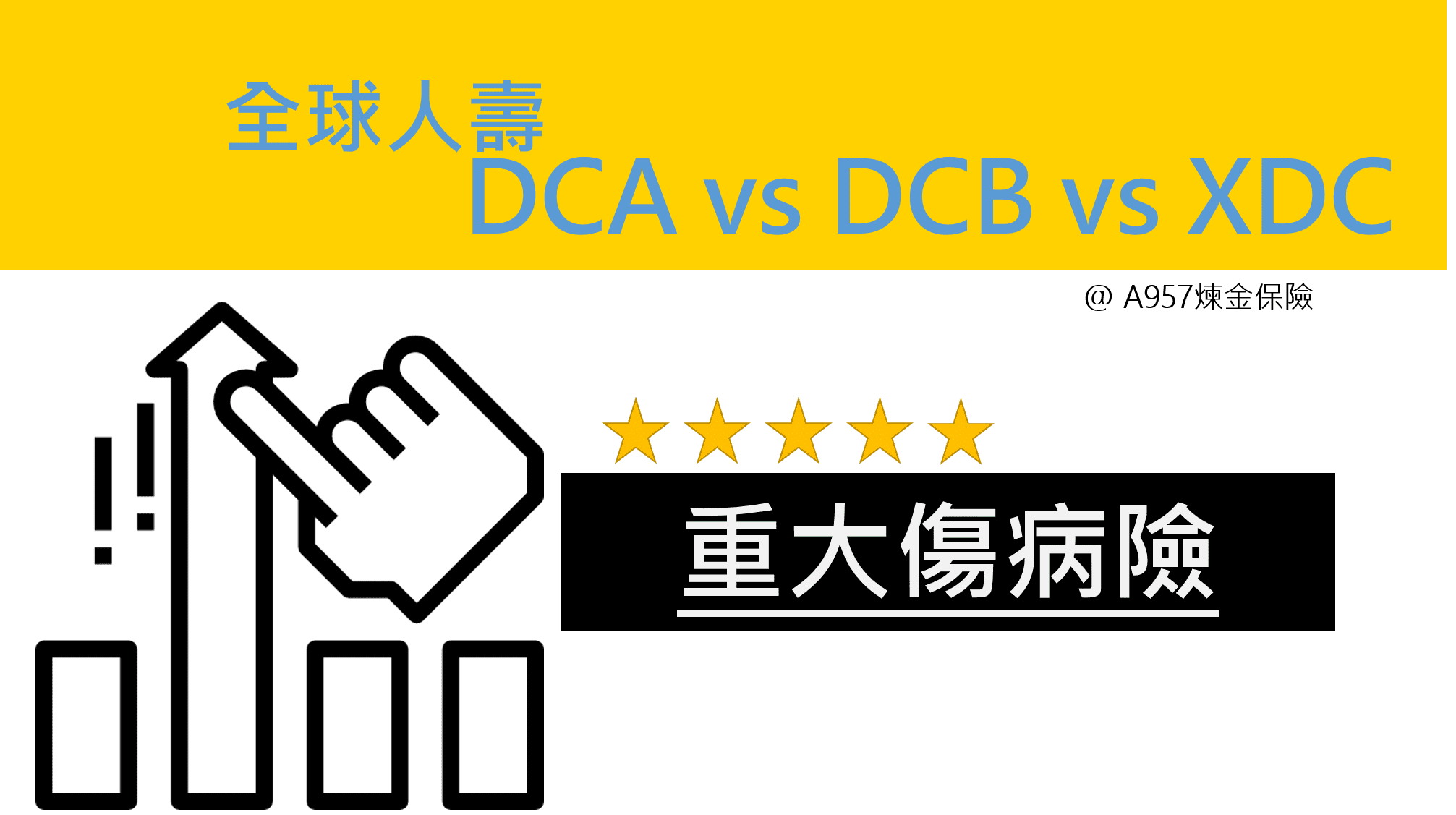 全球重大傷病-定期自然保費DCA-DCB-XDC-全球重大傷病比較