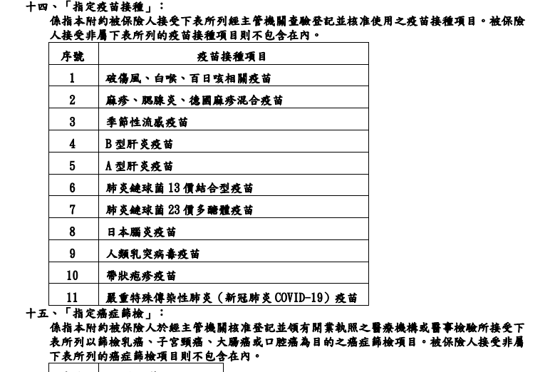 南山實支自負額，超實踐幸福，條款理賠，優缺點一次看懂 4