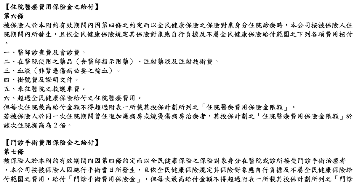 台壽實支，實實在在，條款理賠，優缺點一次看懂 3