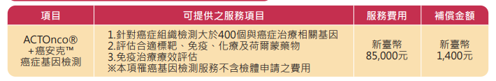 國泰鍾心滿福重大傷病定期保險，評價好嗎 4