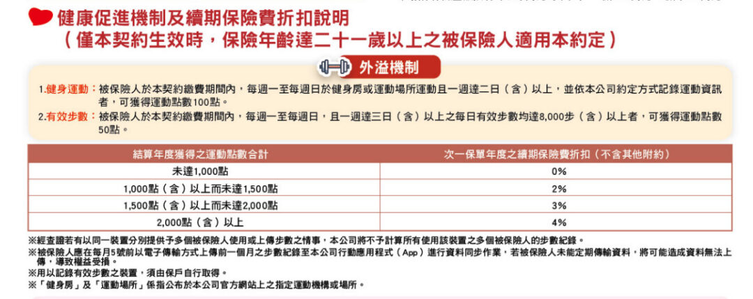 新光重大傷病JWA金安心，國泰好兄弟，條款理賠項目還本，優缺點一次看懂 3