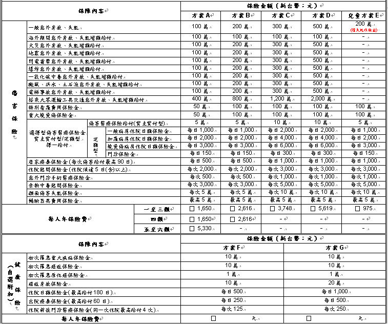 新光產險線上投保安心年年