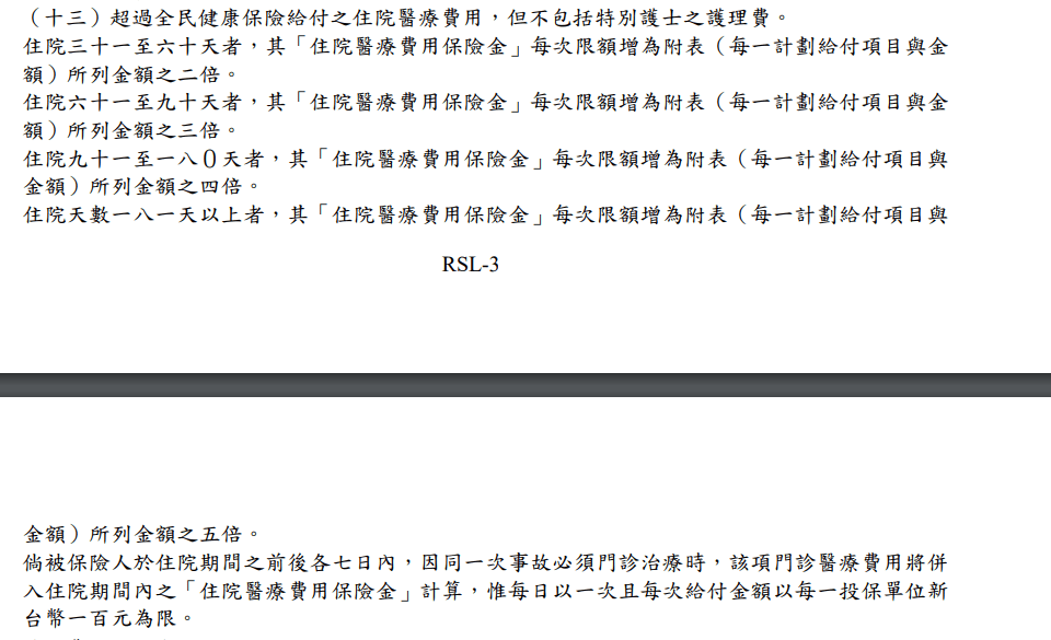 遠雄真安心,老年費率便宜,醫療陽春,限正本,醫療費用條款必懂 6 遠雄-真安心-實支實付-長期住院增額