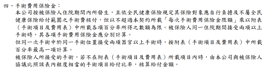 遠雄真安心,老年費率便宜,醫療陽春,限正本,醫療費用條款必懂 7 遠雄-真安心-實支實付-手術-條款