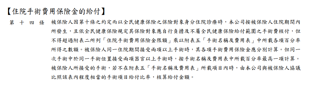 中國人壽LEGORA,金康泰住院醫療,實支實付醫療險 6 中國人壽LEGORA,金康泰住院醫療,實支實付醫療險 6